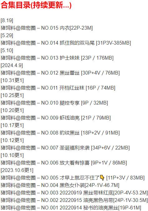 猪饲料 – 微密圈写真合集【持续更新中】-2 猪饲料 – 微密圈写真合集【持续更新中】-2
