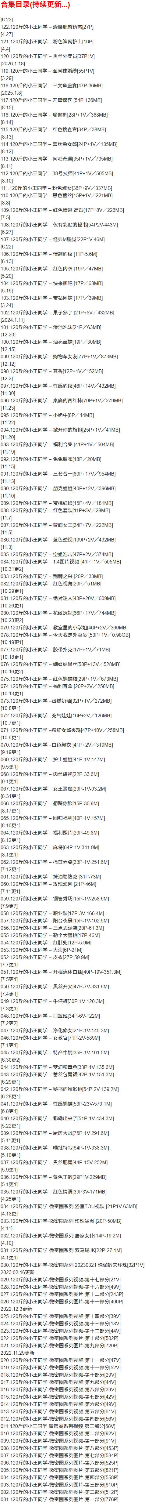 120斤的小王同学 – 微密圈写真合集【持续更新中】-2