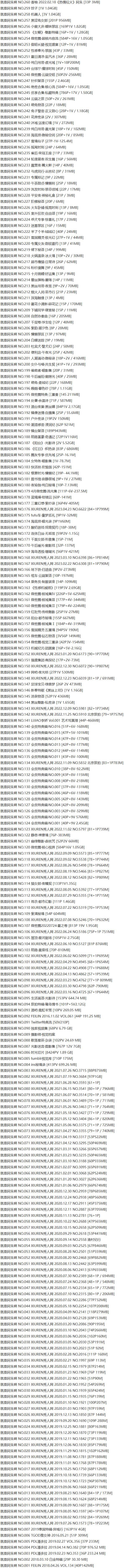 就是阿朱啊 – 写真图片合集【持续更新中】-1 就是阿朱啊 – 写真图片合集【持续更新中】-1