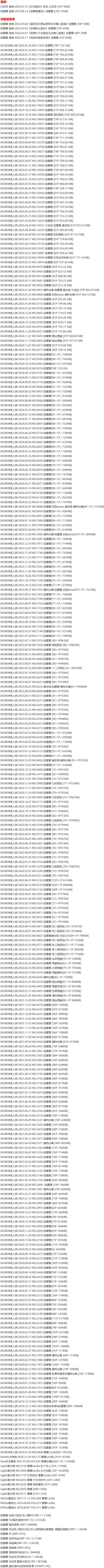 陆萱萱 – 写真图片合集【持续更新中】-1 陆萱萱 – 写真图片合集【持续更新中】-1