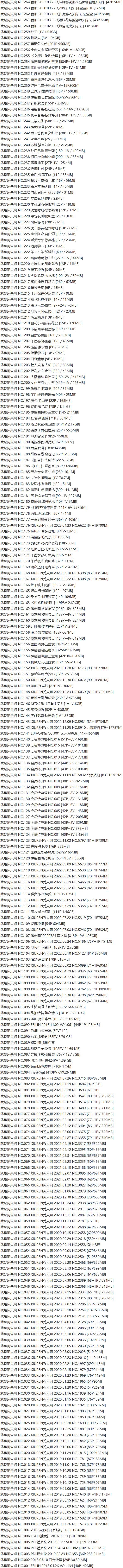 就是阿朱啊 – 写真图片合集【持续更新中】-1 就是阿朱啊 – 写真图片合集【持续更新中】-1